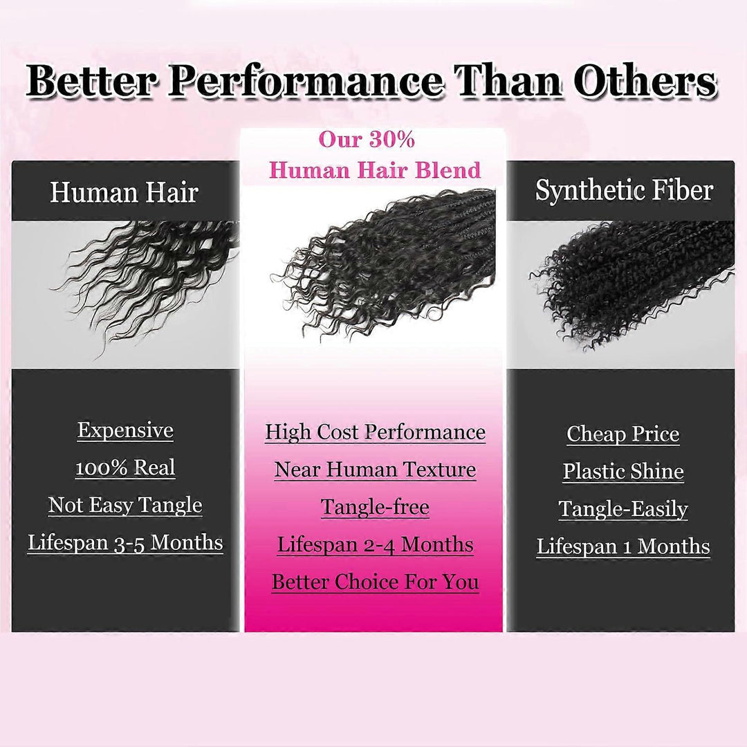 1B/T30 water wave Box Braids Goddess Box Braids Crochet Hair Bohemian Hippie Braids Braiding Hair